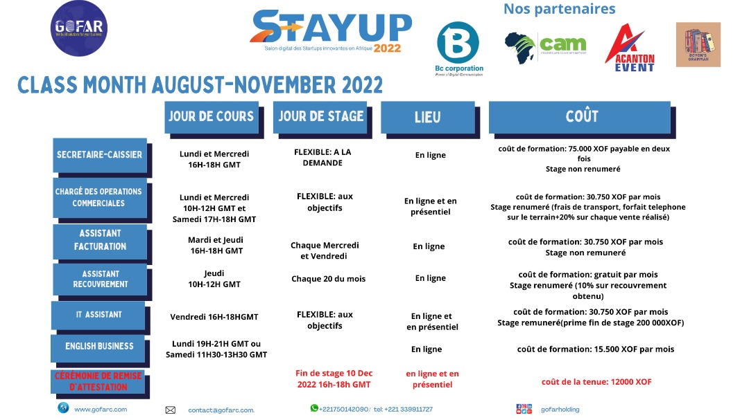 Programme de formation